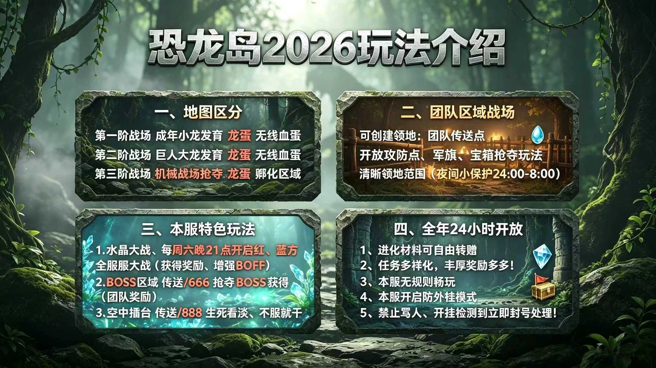 恐龙岛2026 游戏截图-玩法指引